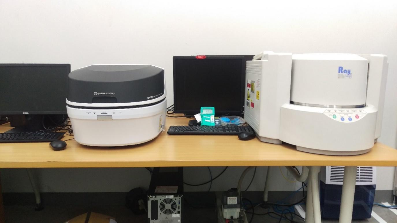  Máy XRF phân tích kim loại quý tại Việt Nam 2025: Cẩm nang toàn diện 2