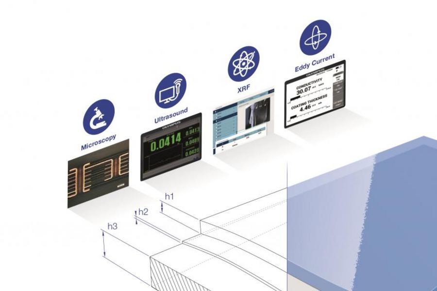  Lớp phủ đơn, đa, hợp kim: Chọn máy XRF đo độ dày nào cho bạn? 1