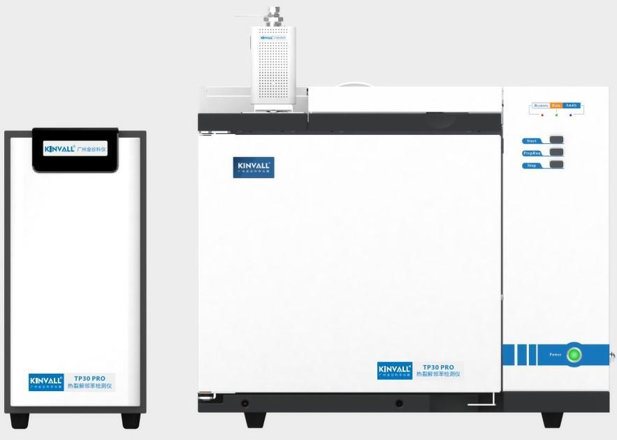 Nâng tầm lab: Kết hợp máy XRF để bàn và RoHS 2.0 2